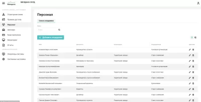 ЭлектроКонтроль СКУД ЭК-SKD-10IP-ENT 