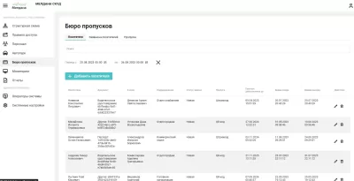 ЭлектроКонтроль СКУД ЭК-SKD-10IP-ENT 