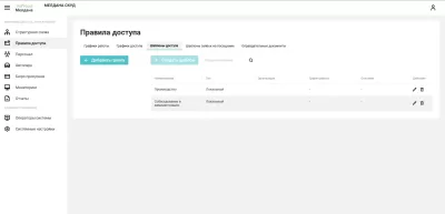 ЭлектроКонтроль СКУД ЭК-SKD-10IP-ENT 