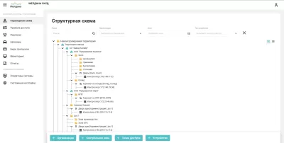 ЭлектроКонтроль СКУД ЭК-SKD-10IP-ENT 